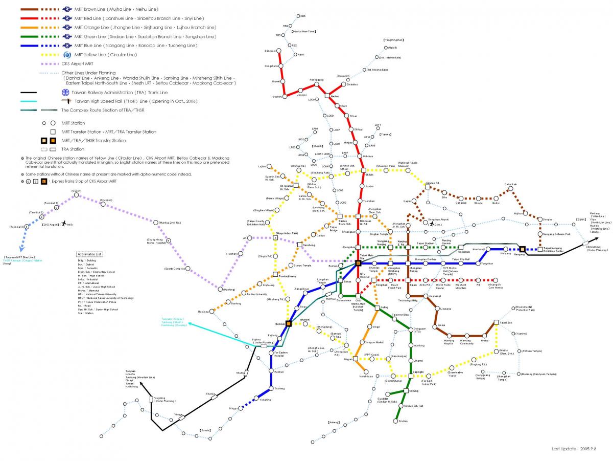 تائی پے ریلوے کا نقشہ